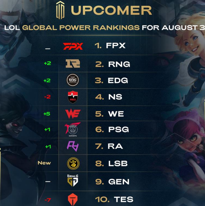 在比赛中占 在比赛中占