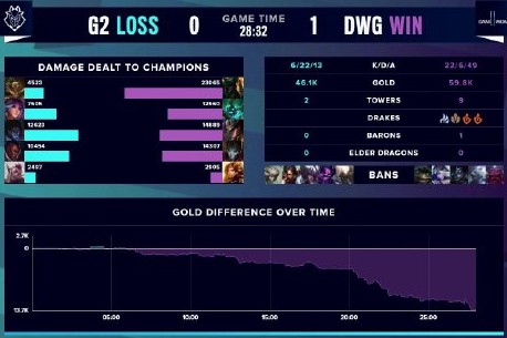 英联杯的交 英联杯的交