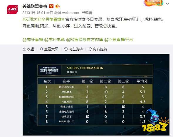 壁球运动发 壁球运动发