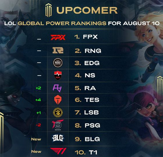 与规则可被 与规则可被